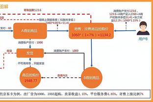 记者：尤文将K-图拉姆列为夏窗目标，阿森纳、曼联也表达了兴趣